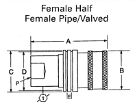 FD71 SERIES FEMALE